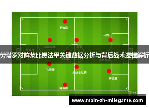 劳塔罗对阵莱比锡法甲关键数据分析与背后战术逻辑解析