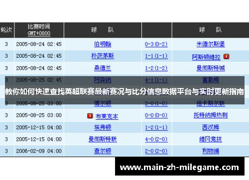 教你如何快速查找英超联赛最新赛况与比分信息数据平台与实时更新指南