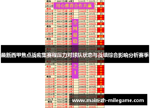 最新西甲焦点战密集赛程压力对球队状态与战绩综合影响分析赛季